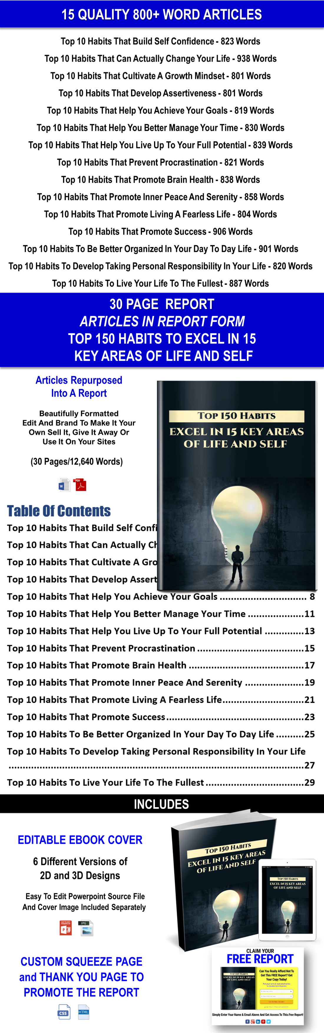 Top 10 Habits To Excel In 15 Key Areas Of Life And Self 15 Articles + Report Content With PLR Rights