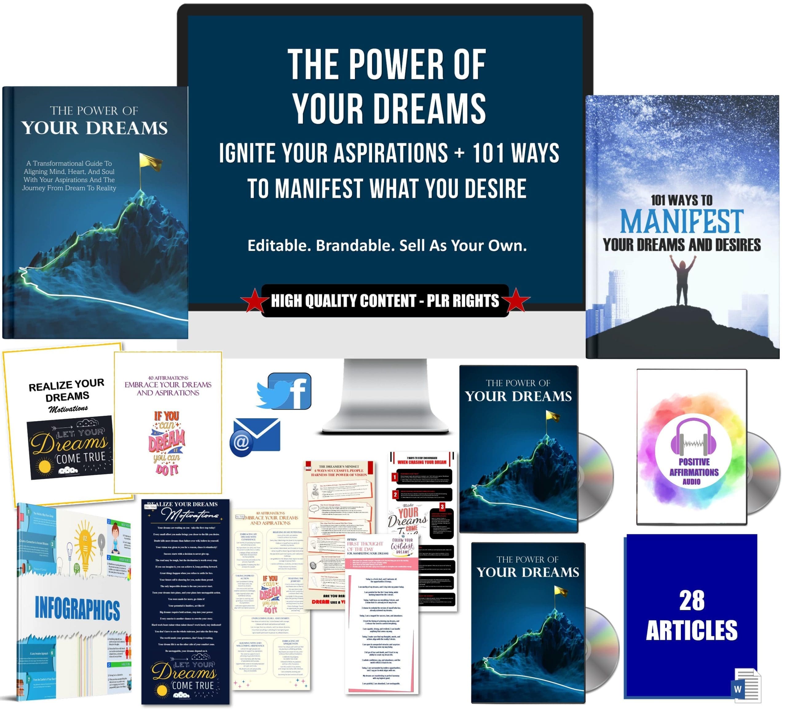 The Power Of Your Dreams - Ignite Your Aspirations + 101 Ways To Manifest What You Desire PLR